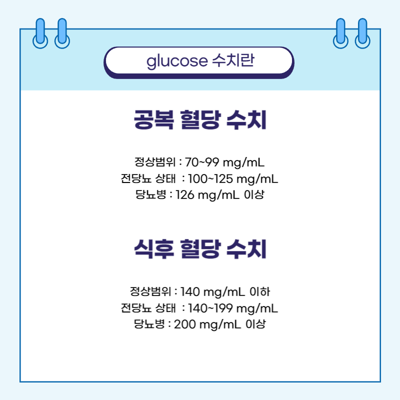glucose 수치란