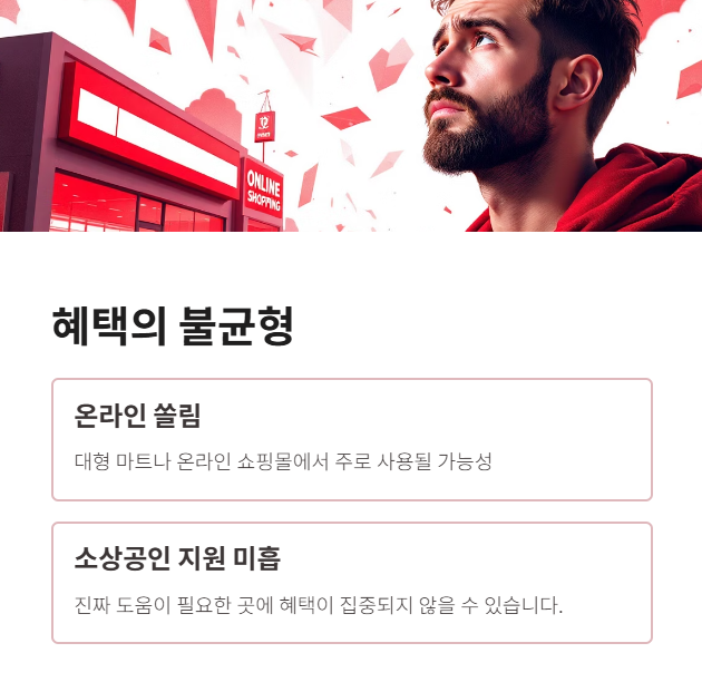 민생회복-소비쿠폰-당신-몰랐던-5가지-문제점-대안