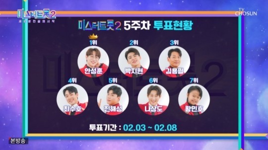 미스터트롯2 팀미션 대결 다시보기