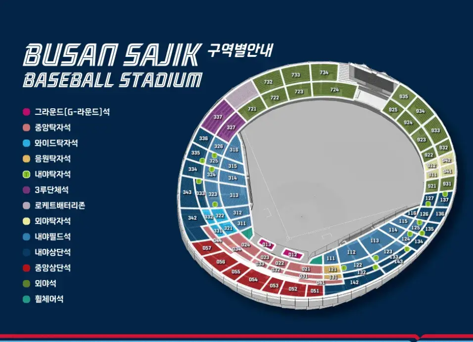 사직야구장 롯데 홈경기 취소표 심층 전략