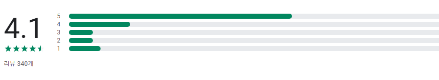 스포츠 경기 AI 분석 공유 플랫폼, 스포츠 경기 분석 및 예측