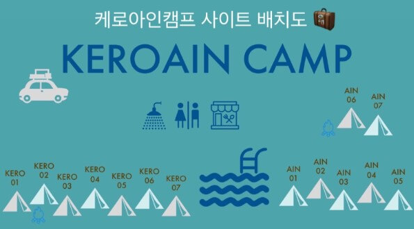 케로아인캠프 배치도