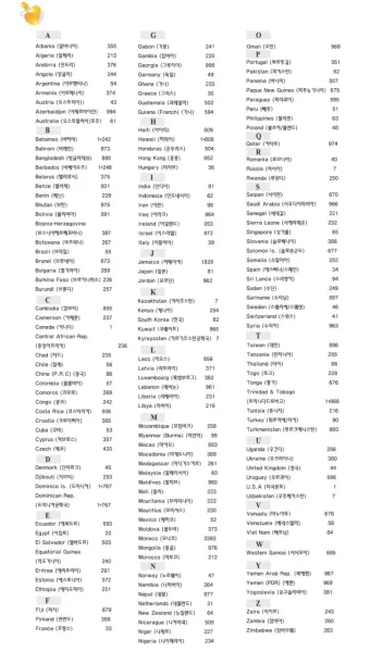 전화번호 국가코드 입력 순서 및 국제전화 연결 팁_9