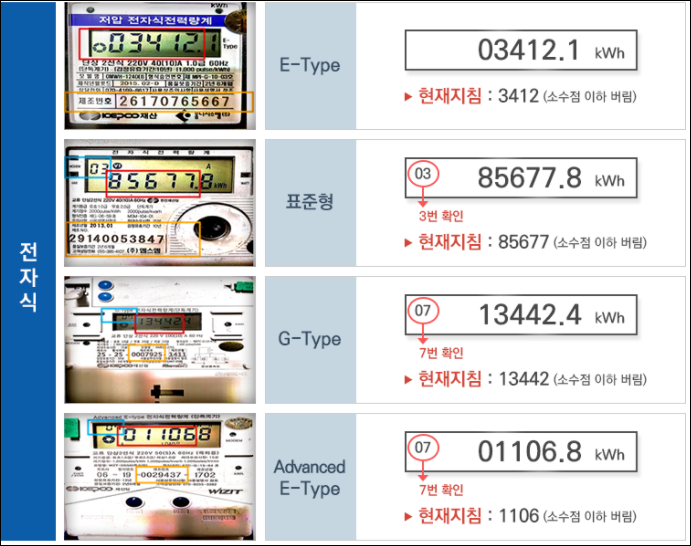 전기가스요금정산