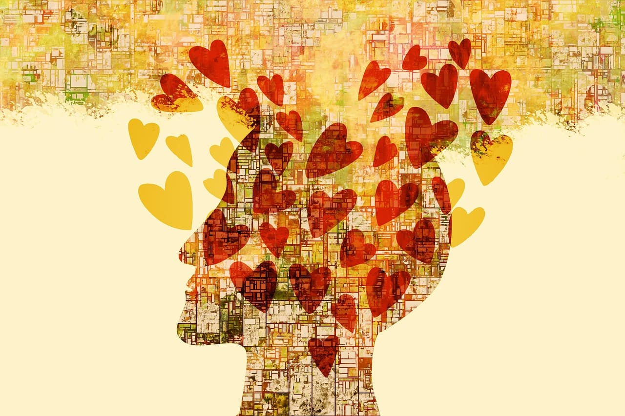 초기 심리학의 탄생과 발전