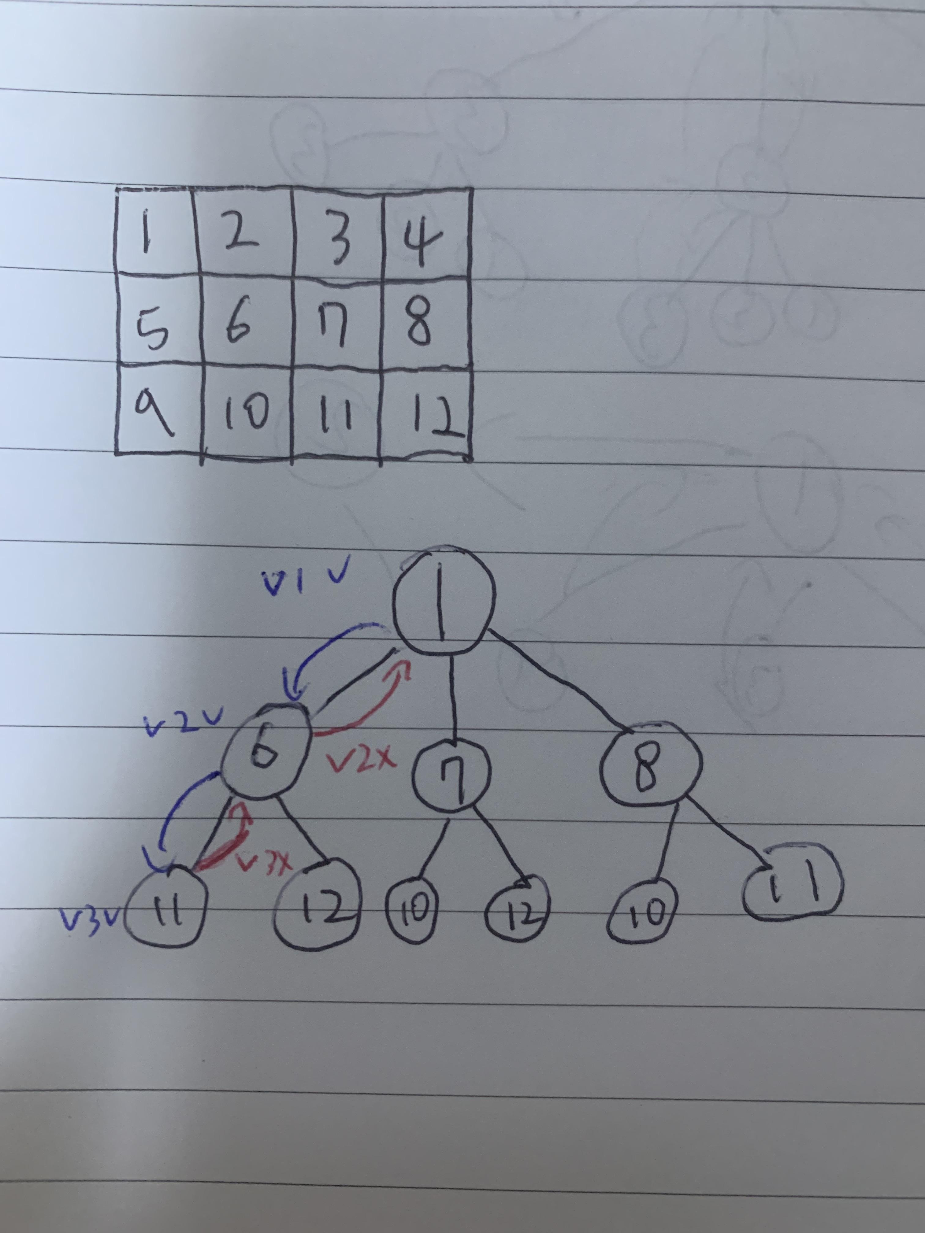 article thumbnail image