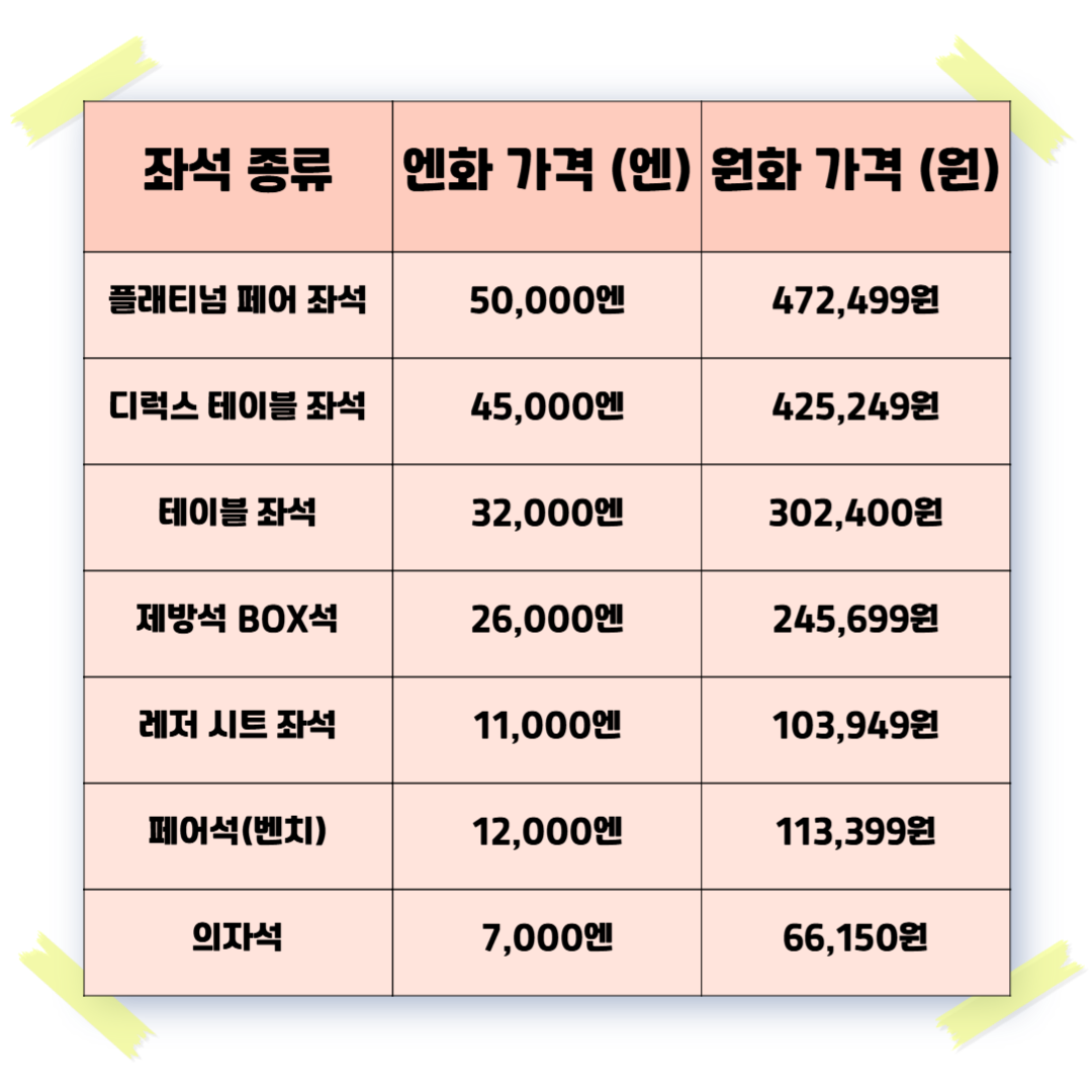 오모가리 불꽃 축제 가격표