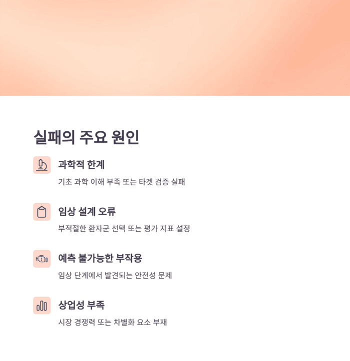 건강 의료