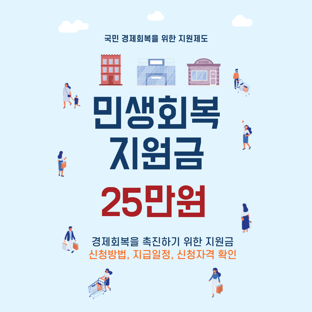국민지원금 관련 이미지 입니다