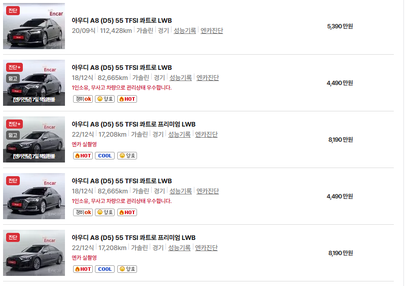 아우디 A8 중고차 가격 시세표 유지비