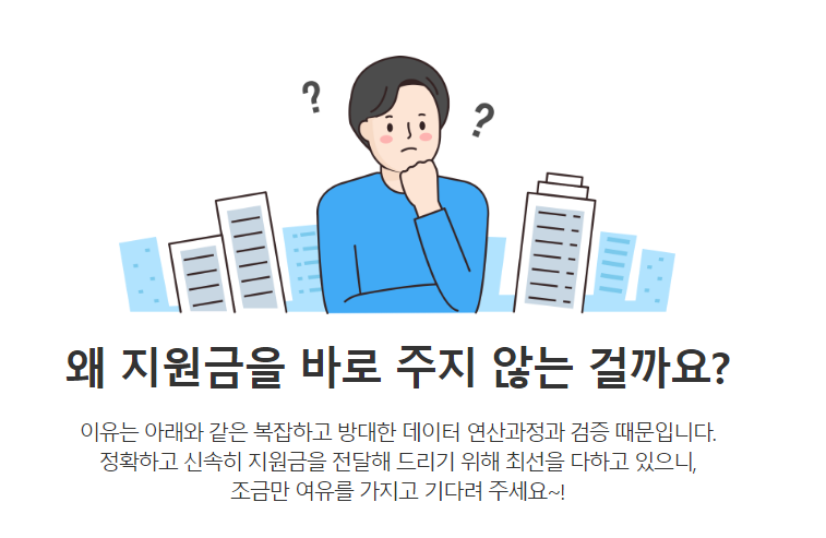 경기도 청소년 교통비
