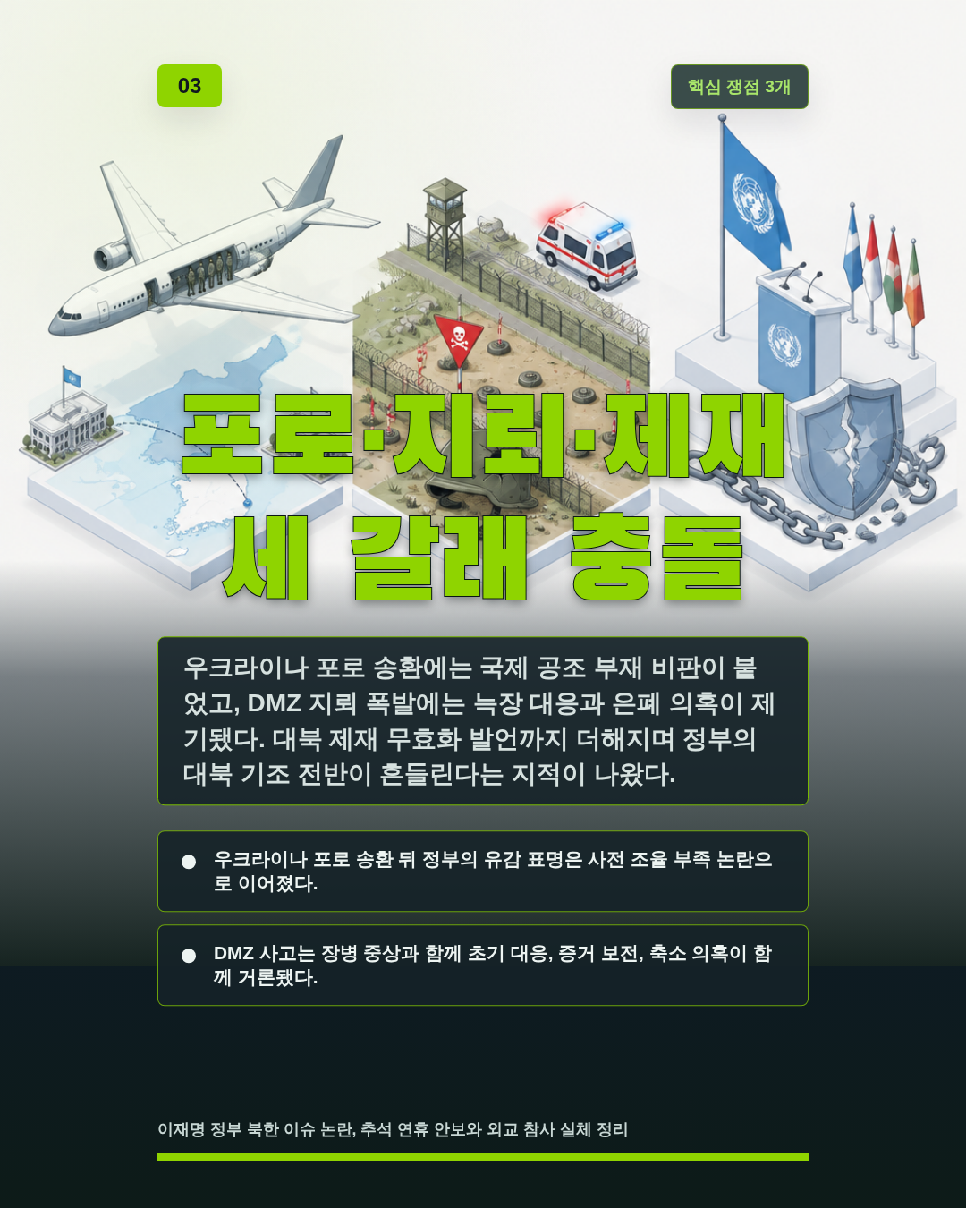 포로·지뢰·제재 세 갈래 충돌