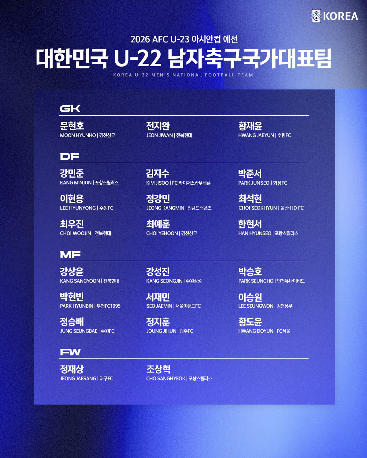 2026 AFC U-23 아시안컵 예선