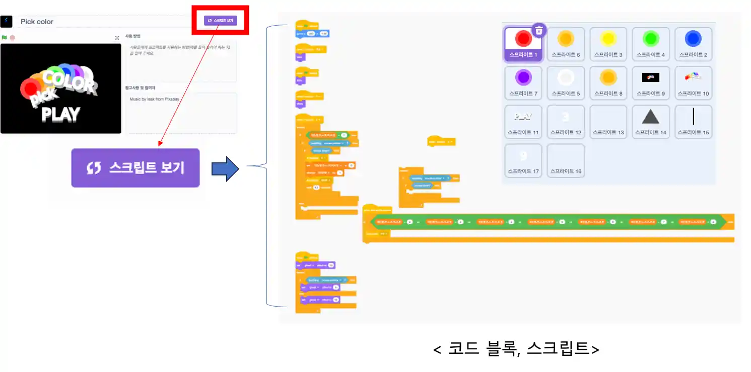 스크래치에서 코드 블럭확인하는 방법 설명 사진 입니다.
