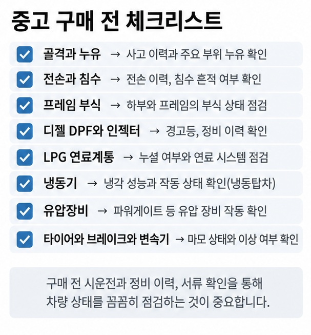 중고 1톤트럭 구매 전 성능점검 보험이력 프레임 적재함 DPF LPG 냉동기 유압장비를 확인하는 체크리스트 이미지