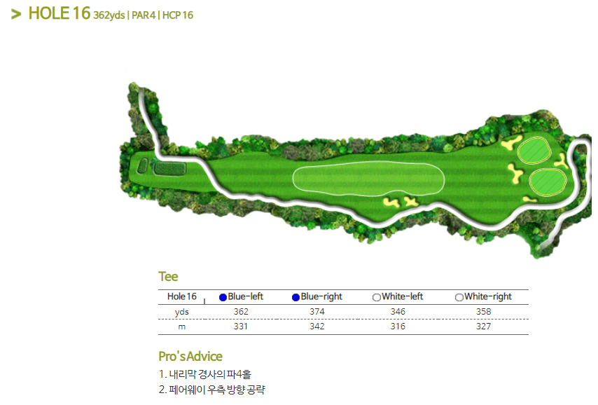 동래베네스트 골프클럽 16