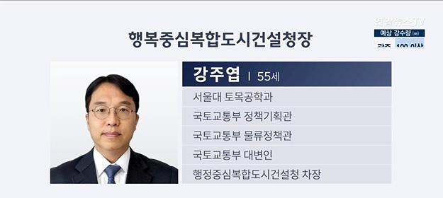 차관급 12명 추가 인선