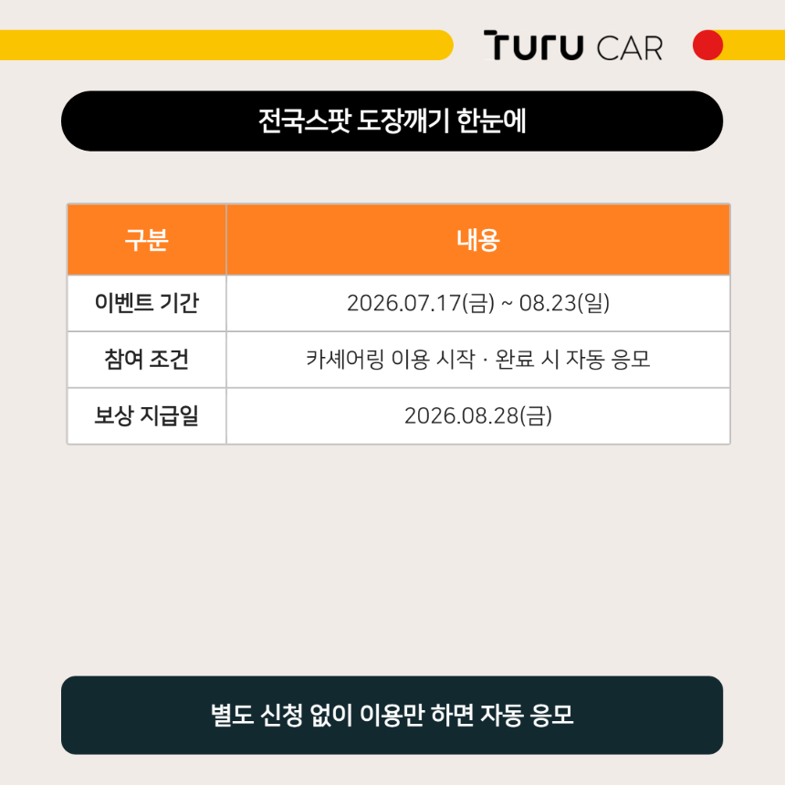 투루카 전국스팟 도장깨기 이벤트 기간 참여조건 보상지급일