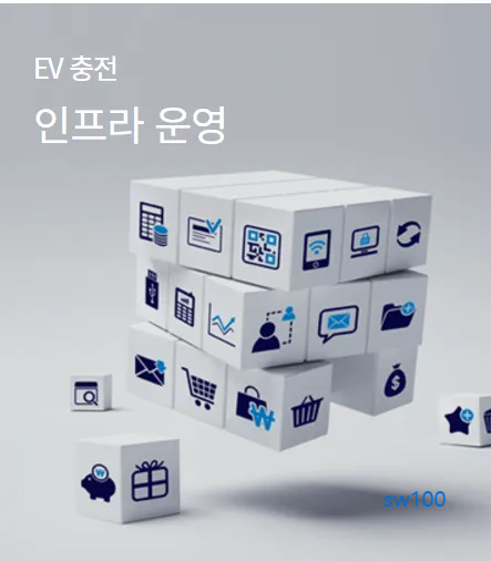 차지인 살펴보기 3