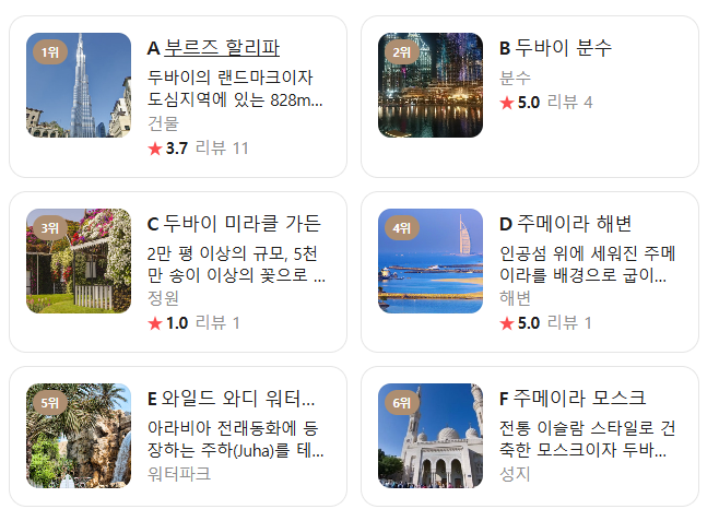 두바이 11월 날씨 옷차림 추천 여행지