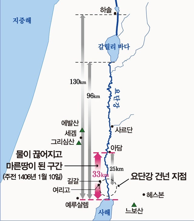 요단강 지도 사진