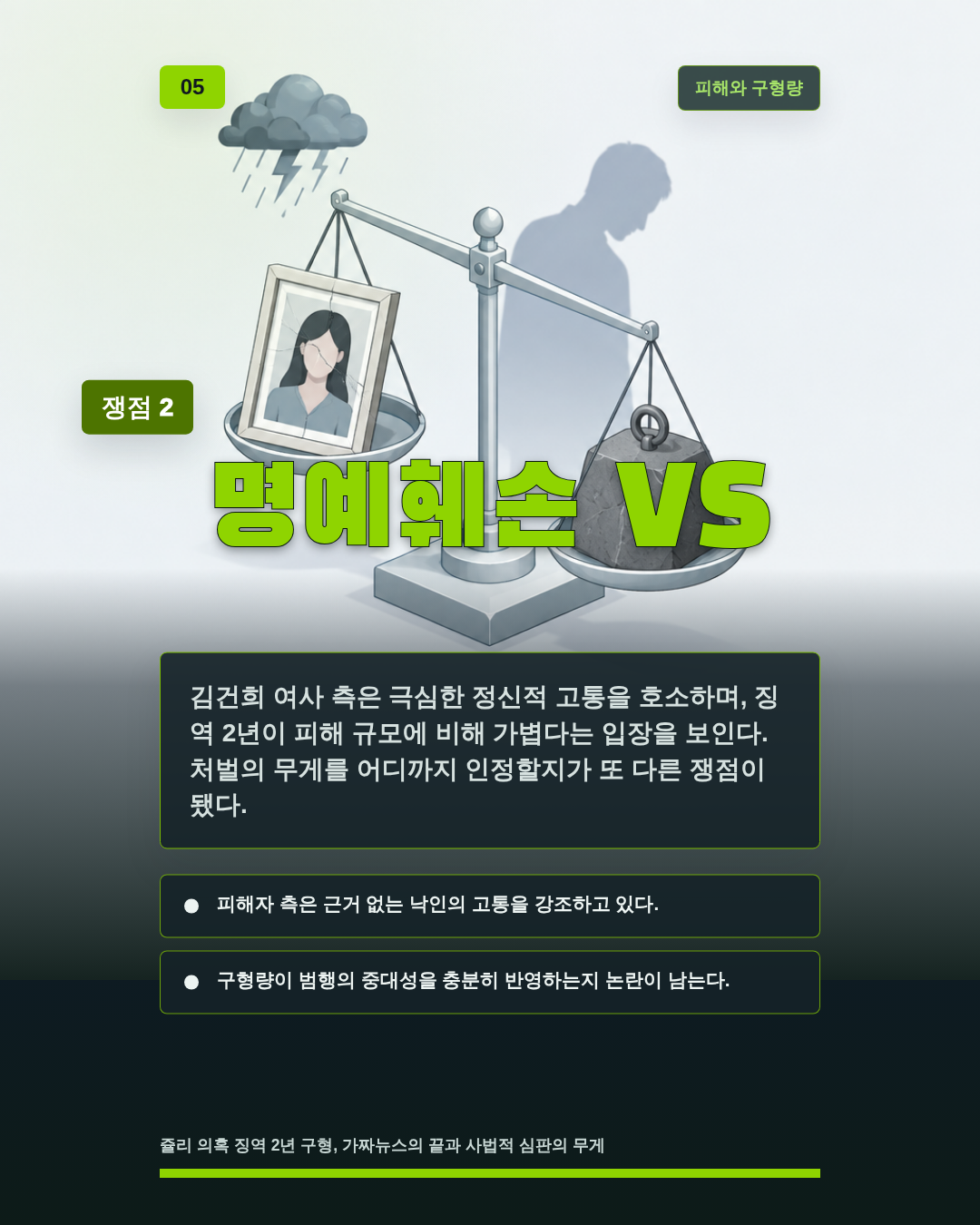 명예훼손 VS