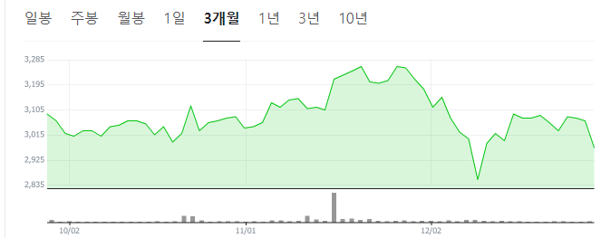 이재명-관련주