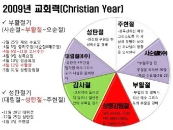2025 기독교 절기 날짜 주간_21