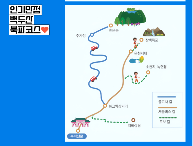 남도한바퀴 홈페이지
