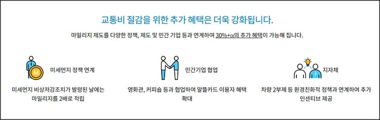 알뜰교통카드의 추가혜택
