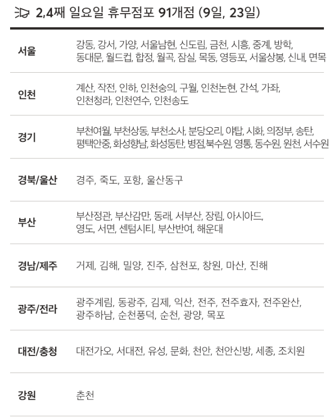 2023년 7월 홈플러스 휴무일 정보