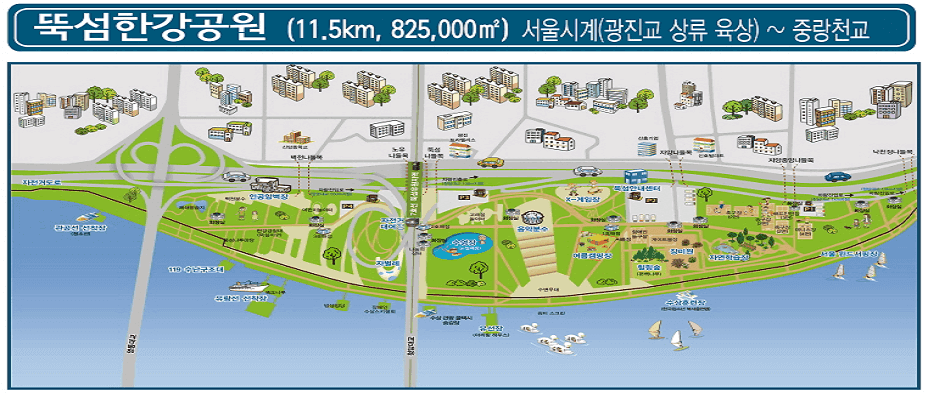 뚝섬 한강공원 주차요금