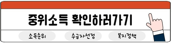 중위소득