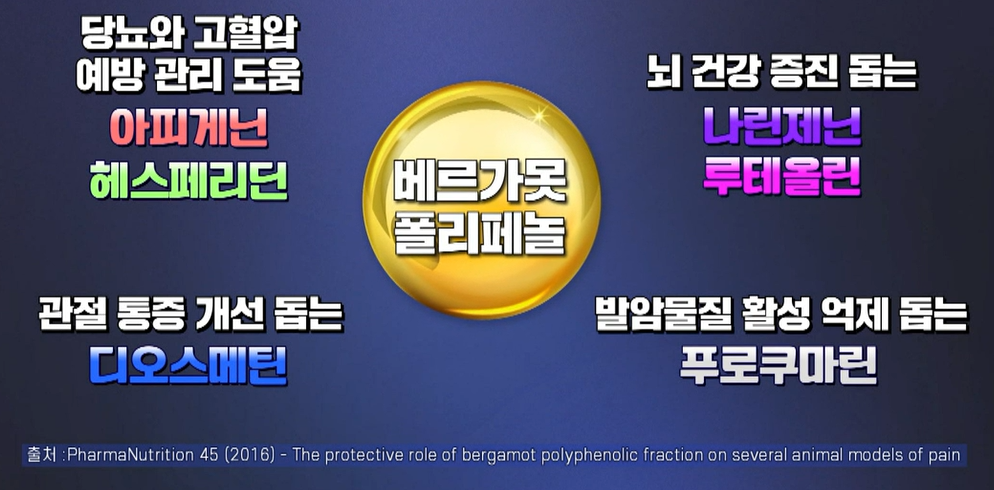 베르가못 효능