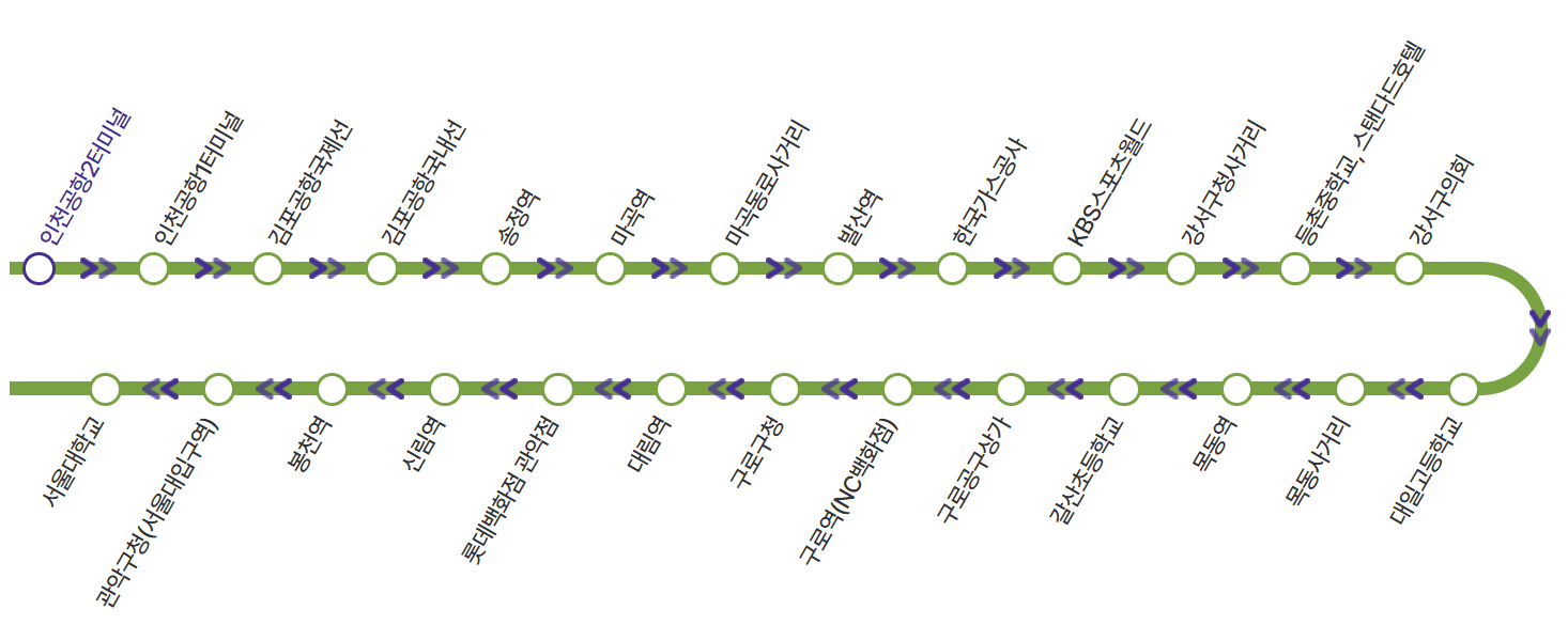 6003번-공항버스-시내방면-노선도
