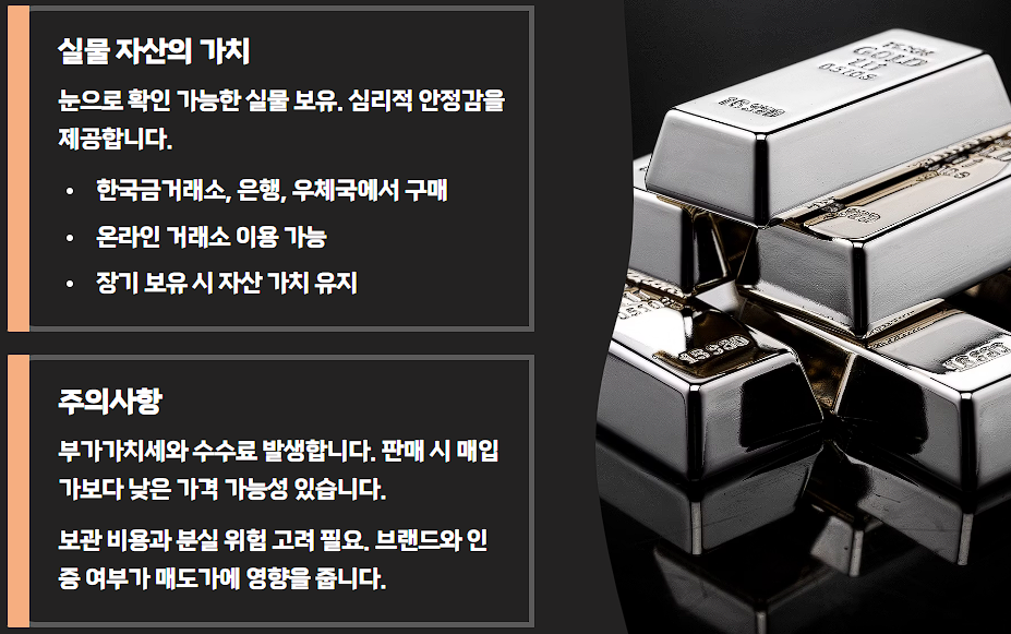 은 투자 방법 비교 ETF 통장 실버바