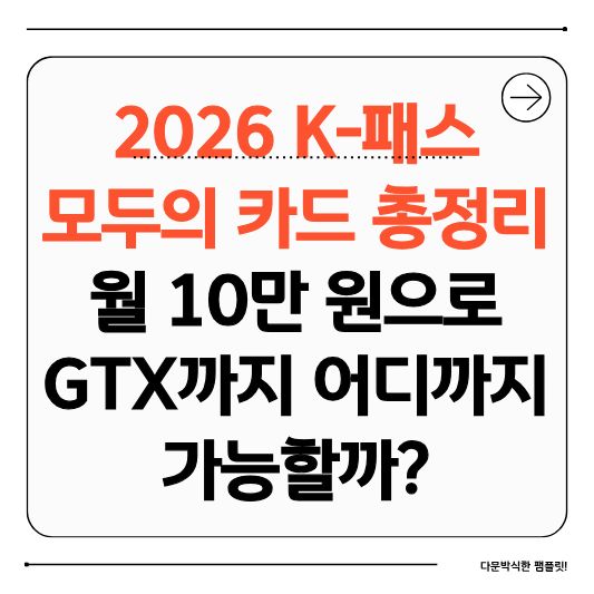 2026K패스, K패스모두의카드, GTX교통카드, 교통비지원정책,
대중교통할인, 수도권출퇴근, 교통비절약, 정부교통지원,
2026정책, 정부지원정책, 생활정보, 최신제도