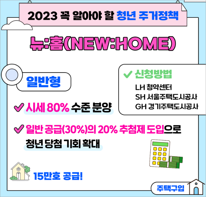 뉴홈 공공분양(이미지 2023 꼭 알아야 할 주거정책&#44; 청년정책)