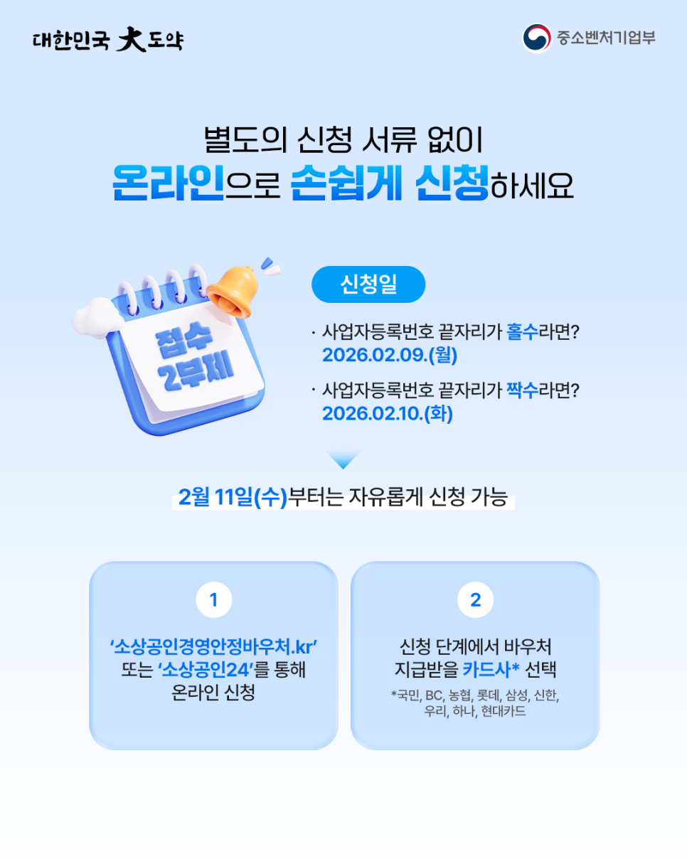 소상공인 경영안정 바우처 25만 원 받는 법 소상공인 지원금