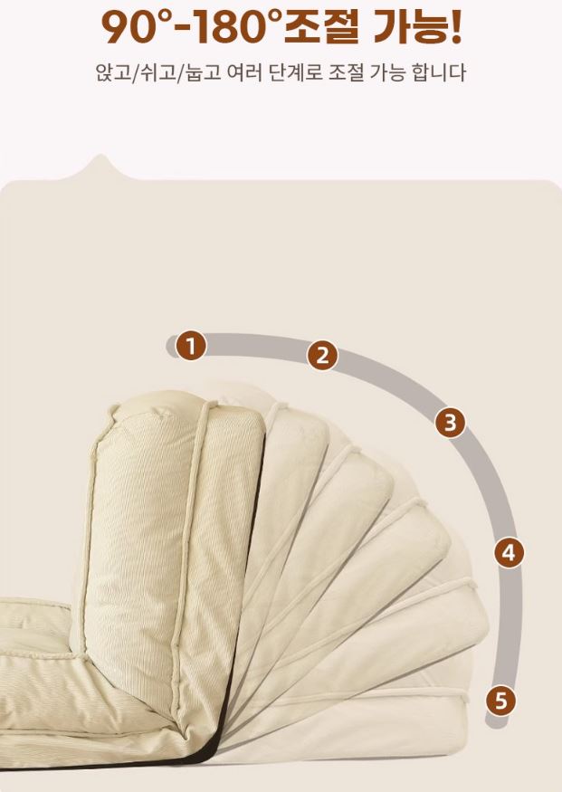 좌식소파베드 5단계 각도 조절 기능을 보여주는 사진