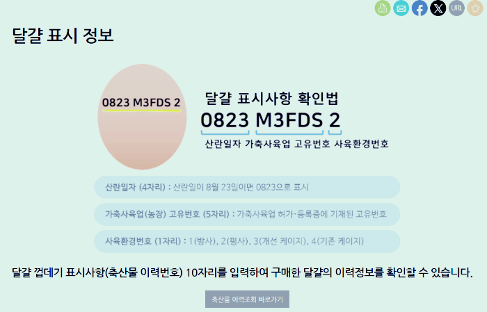 식품의약품안전처 자료화면 이미지