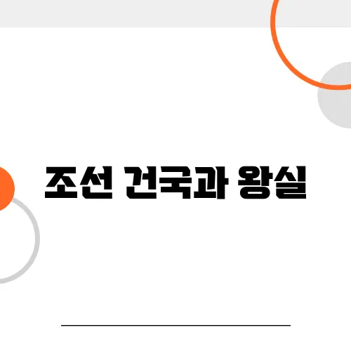 조선 건국과 왕실, 새로운 왕가는 어떻게 형성됐나?