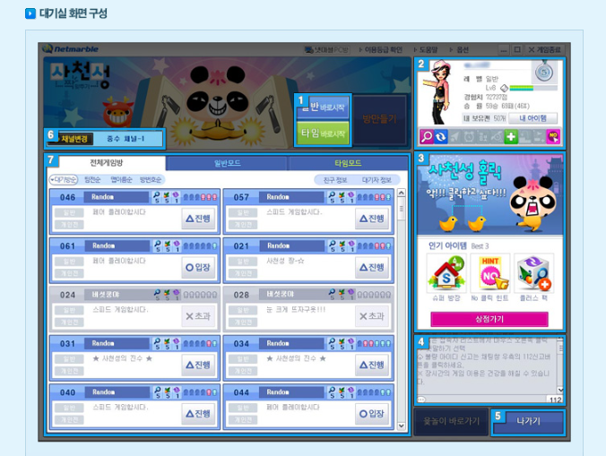 넷마블 사천성 게임방법