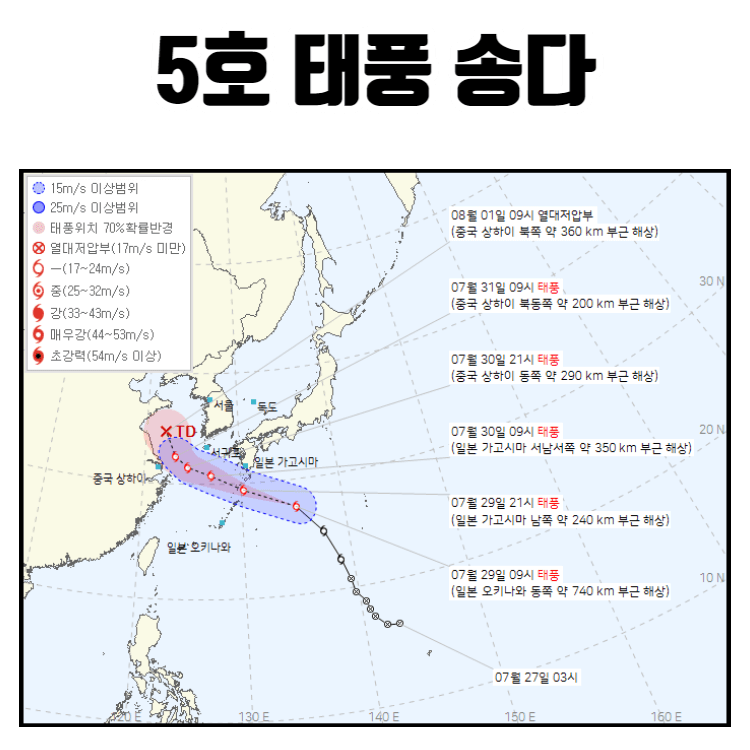 5호 태풍 송다