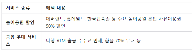 IBK 무민카드 혜택 1