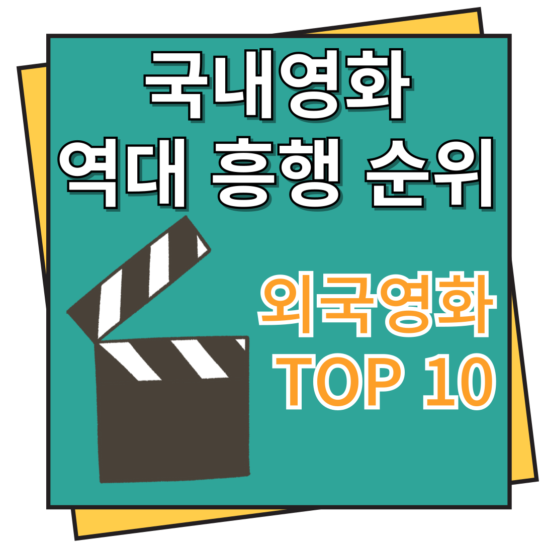 국내 영화 역대 흥행 순위 : 외국영화