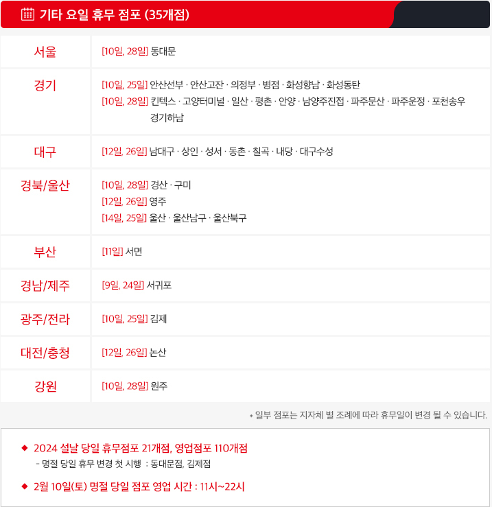 기타요일 및 구정연휴 홈플러스 휴무점포 정보