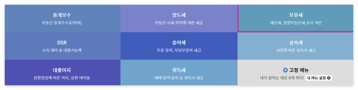 종합부동산세 과세대상