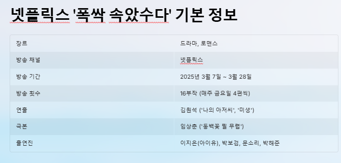 폭싹 속았수다 뜻