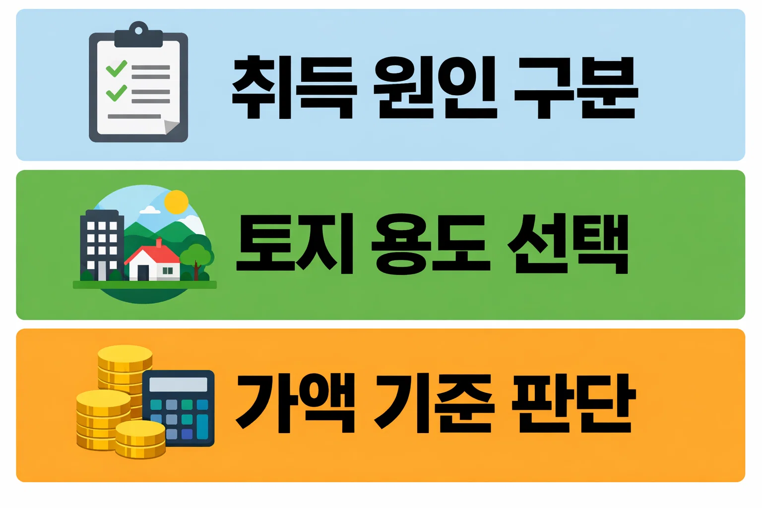 토지 취득세 등록세 계산기에서 토지 용도 선택과 가액 기준에 따라 세율이 달라지는 구조를 정리한 이미지